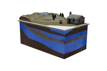 Aquifer