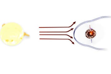 Earth’s magnetic field