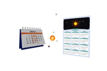 Year, month, day