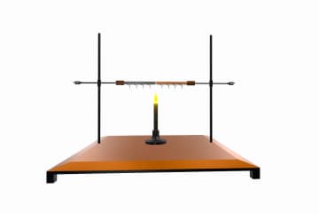 Comparison of the specific heat capacity of metals
