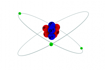 Element description