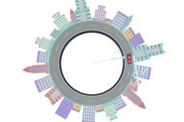 The movement of bodies in a circle. Centripetal acceleration.