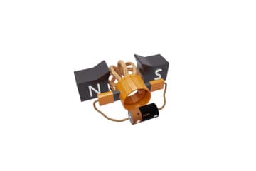Ampere force