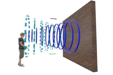 Echo