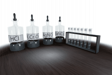 Qualitative reactions to anions