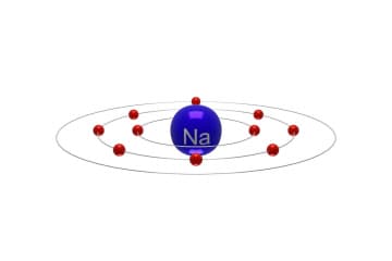 Metallic bonding