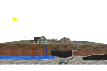 Natural resources