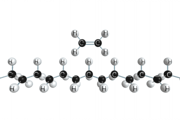 Ethylene polymerization