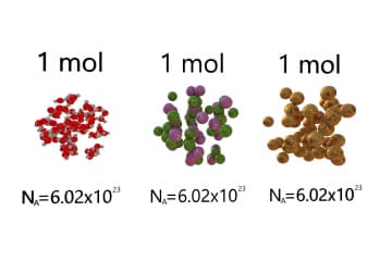 Mole and Avogadro’s number