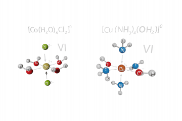 Chemical properties of transition elements