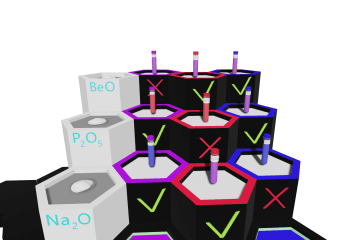 Chemical properties of oxides