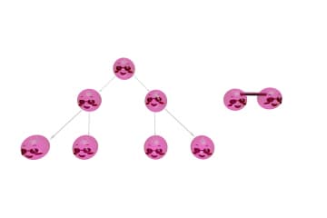 Antibiotics and resistance