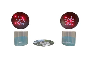 Middle kinetic energy molecules