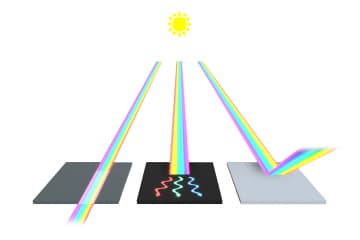 Infrared spectroscopy