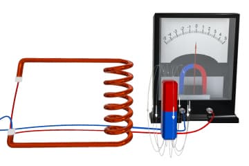 Electromagnetic induction