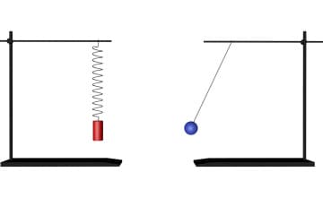 Pendulum types