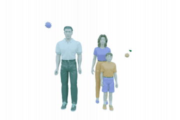 Active and Passive Immunity