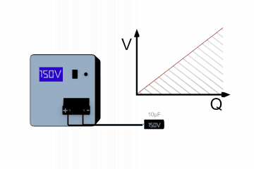 Energy of charged capacitor