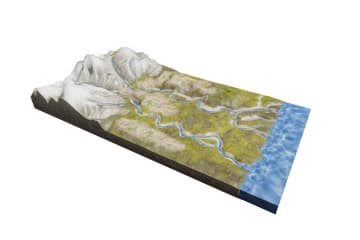 The structure of the river valley
