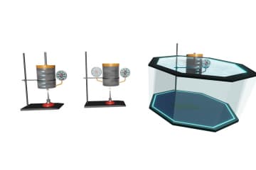 Isoprocesses