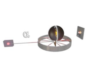 Planetary model of Rutherford elements