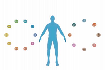 Vitamins and minerals in food