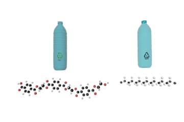 Recycling of plastic