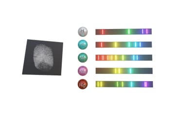 Emission spectrum