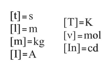 Measurement of physical quantities
