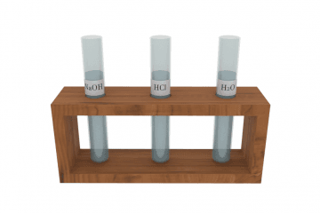Indicators