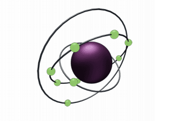 Ionization energy and electron affinity
