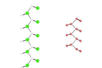 Van der Waals forces