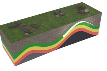 Syncline and Anticline