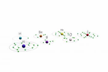 Valence. Drawing up structural formulas for valency.