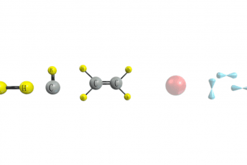 Overlapping of orbitals during the formation of a covalent bond