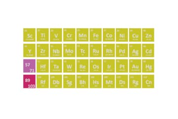 Physical properties of transition elements