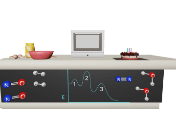Chemical reaction mechanism