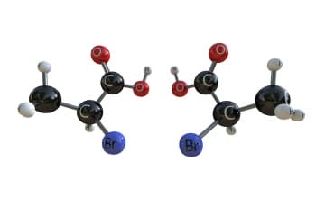 Optical isomerism