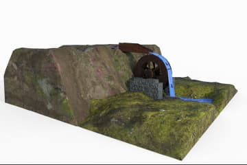 Water wheel
