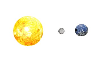 Solar eclipse