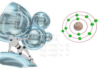 Factors affecting ionization energy
