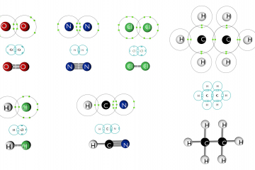 Examples of compounds with covalent bonding | ROQED